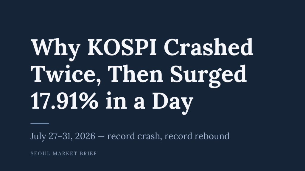 KOSPI daily closes for July 27-31 2026 showing two circuit breakers and a record single-day rally