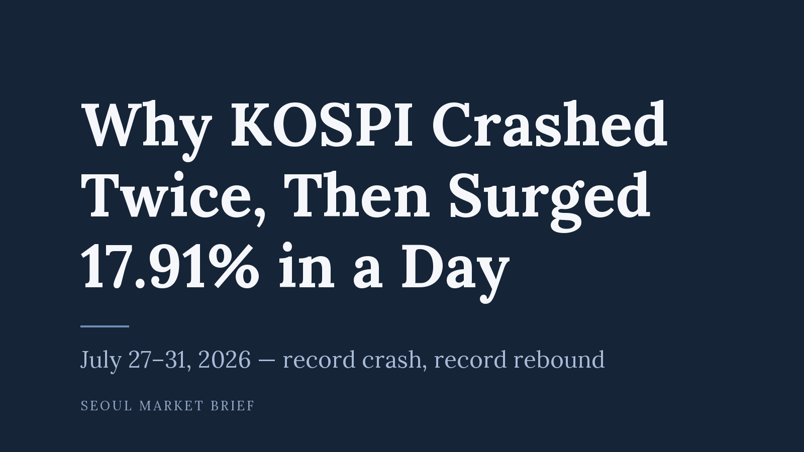 Why KOSPI Crashed Twice, Then Surged 17.91% in a Day